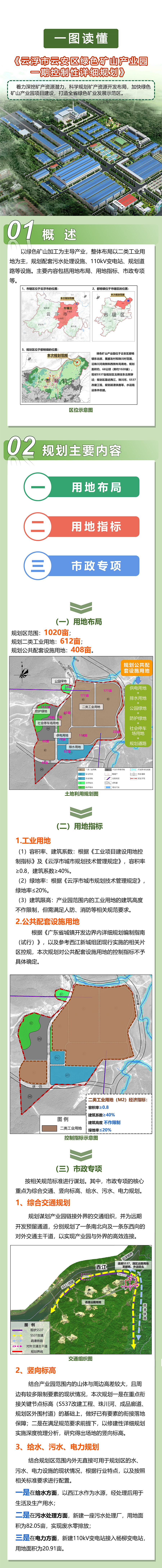 政策解读（一图读懂）——云浮市云安区绿色矿山产业园一期控制性详细规划.jpg