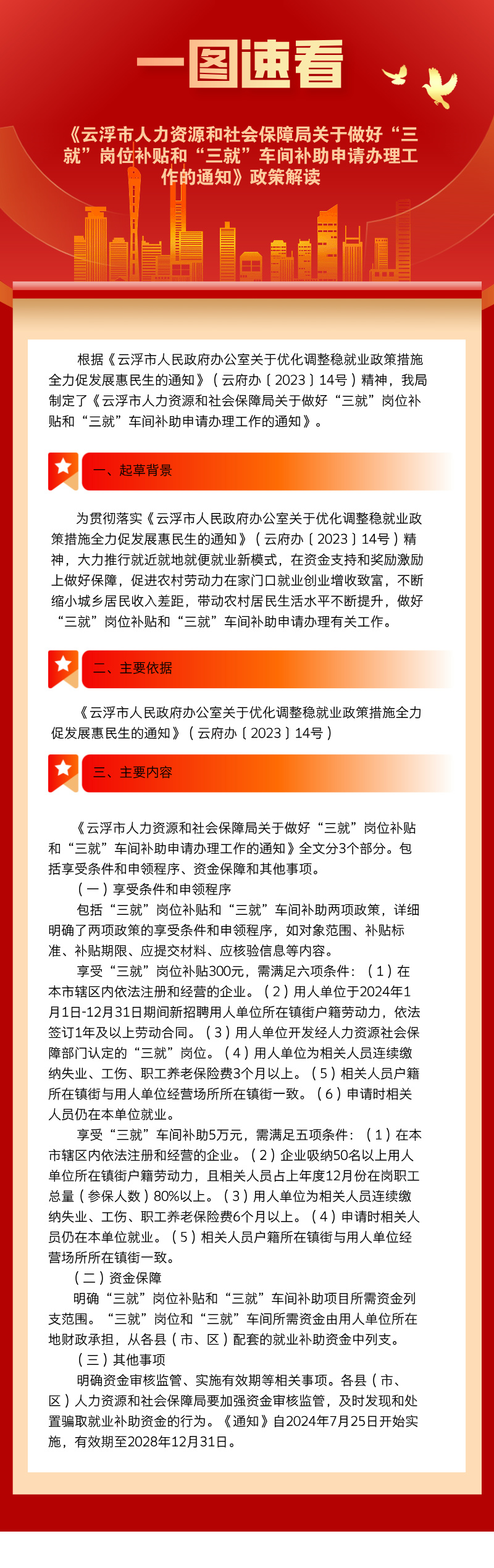 一图读懂《云浮市人力资源和社会保障局关于做好“三就”岗位补贴和“三就”车间补助申请办理工作的通知》.jpg