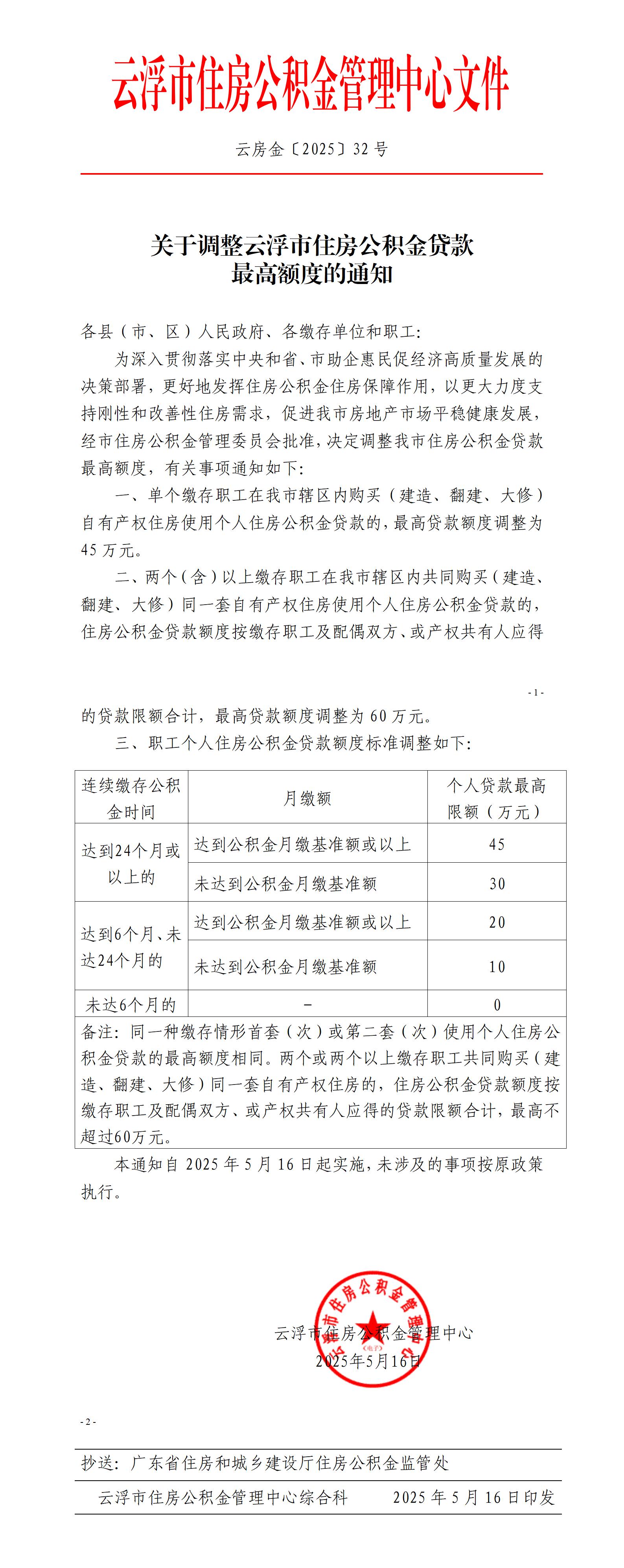 关于调整云浮市住房公积金贷款最高额度的通知_01.jpg