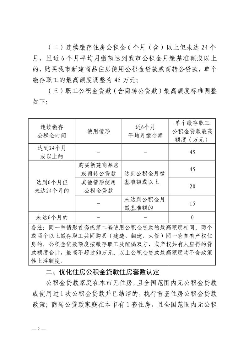 云浮市住房公积金管理中心关于进一步优化住房公积金使用政策的通知_page_2.jpeg